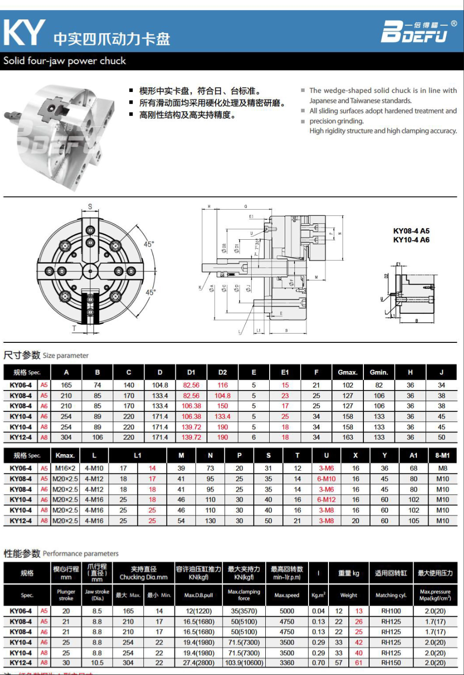 5a358286004e248425ede14ccf8247a.png