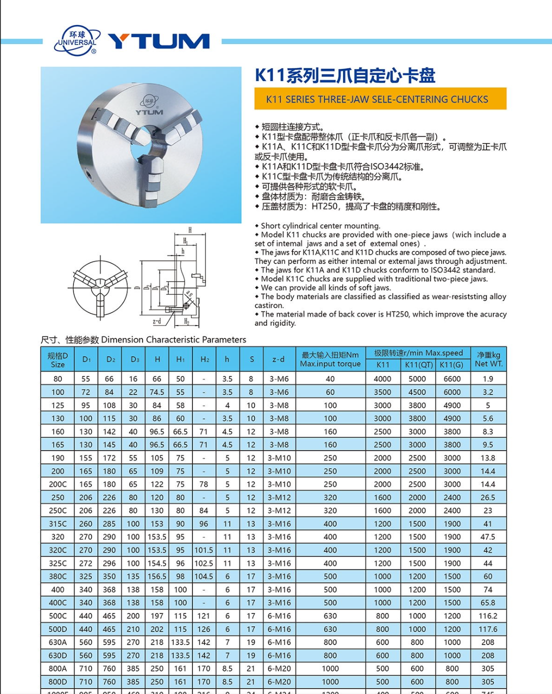 5257a2906eddd9e312920fc72dee04d.png